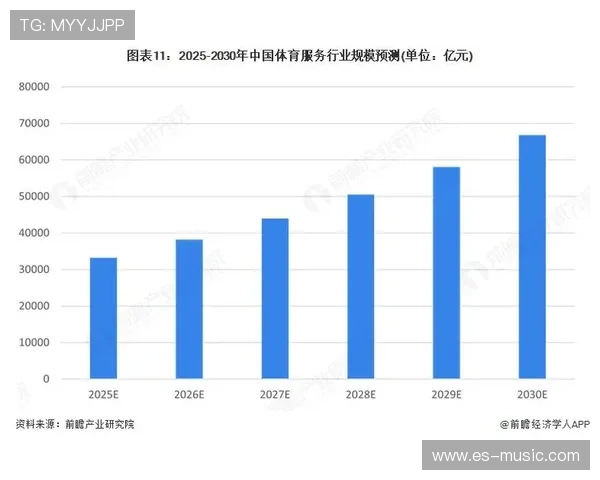 全球体育盛事回顾与未来发展趋势深度解析 全球体育盛事回顾与未来发展趋势深度解析
