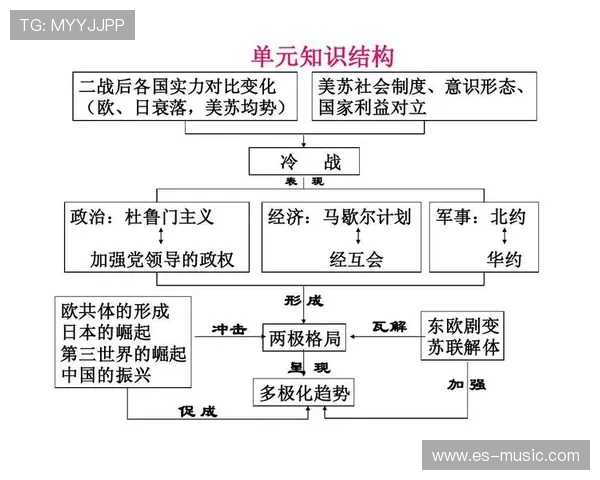 全球体育实力榜全面深度解析与各国竞技水平格局变化趋势观察 全球体育实力榜全面深度解析与各国竞技水平格局变化趋势观察