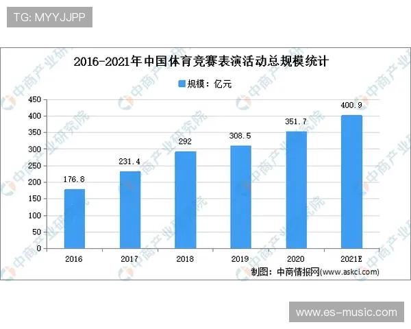 全球体育赛事数据分析与实时竞技表现统计研究 - 副本 - 副本 (2) 全球体育赛事数据分析与实时竞技表现统计研究 - 副本 - 副本 (2)