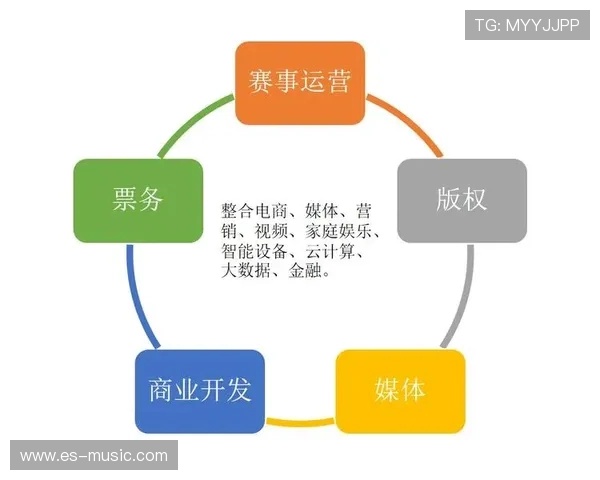 全球体育赛事数据整合平台与多维分析应用研究探索 全球体育赛事数据整合平台与多维分析应用研究探索